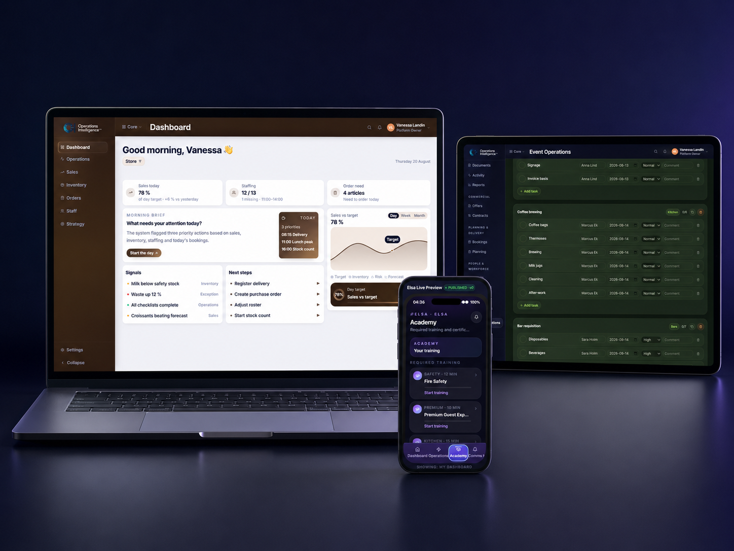Operations Intelligence på laptop, surfplatta och mobil