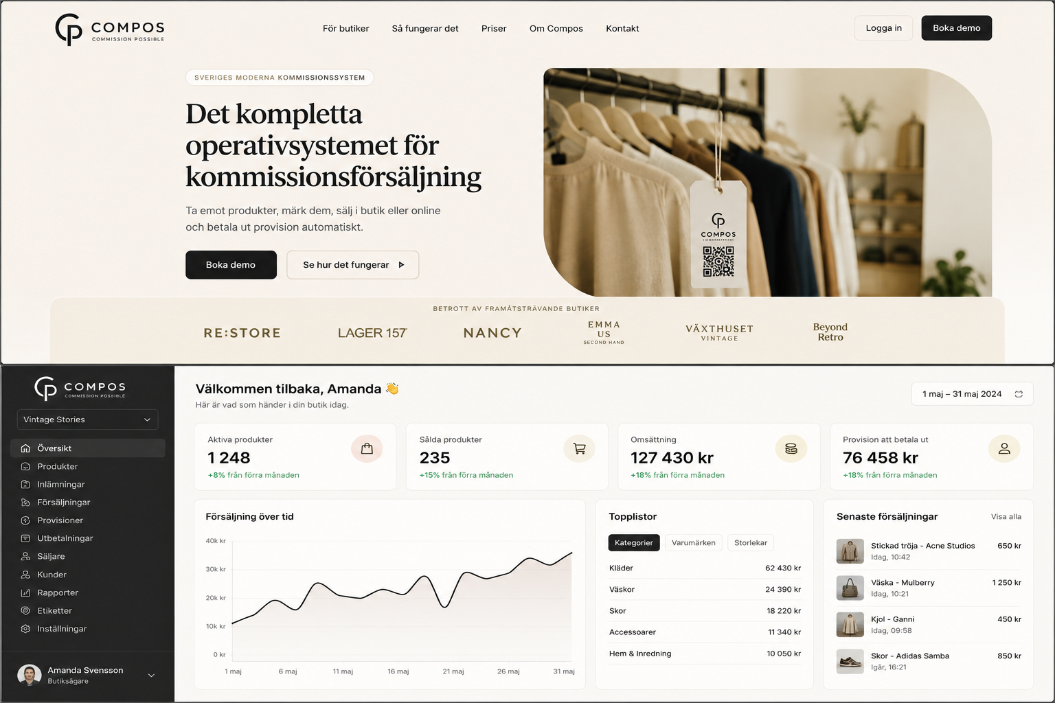 Compos dashboard